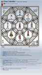 Mobile Screenshot of chezcanelle.fr